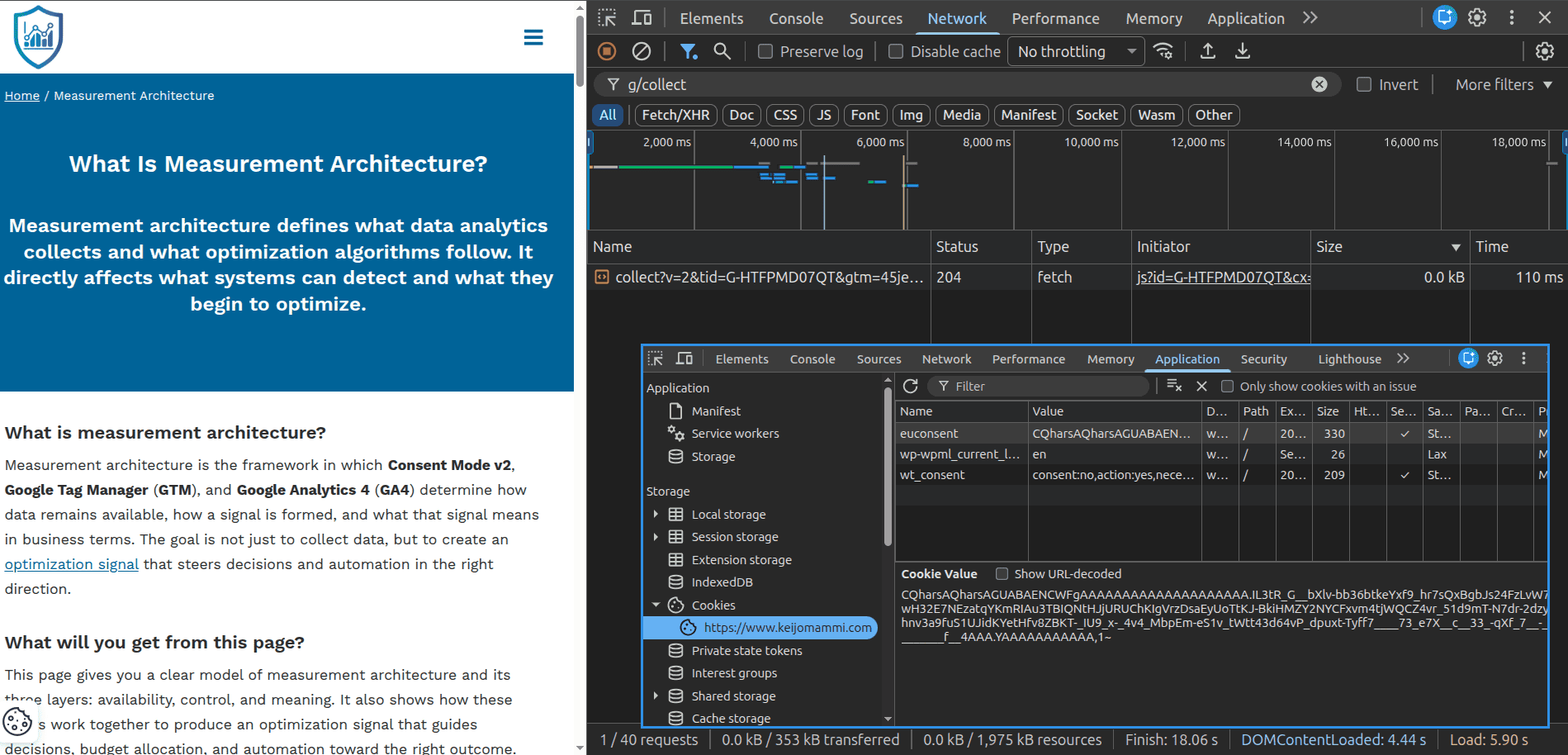 Consent Mode v2 -tilanne, jossa Googlelle lähtee rajattu pyyntö ilman analytiikkaevästettä.