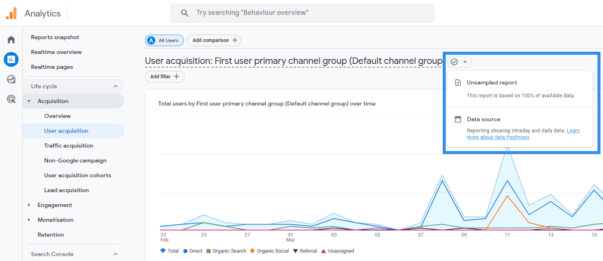 How to check modeled data in Google Analytics 4 | keijomammi Google Analytics 4 report data quality icon used to check whether modeled data is included.