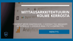 Kaavio mittausarkkitehtuurin analytiikkakerroksesta ja sen roolista signaalin liiketoiminnallisen merkityksen tulkinnassa.
