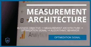 Diagram showing how the optimization signal connects measurement architecture to algorithmic behavior and better decision-making.