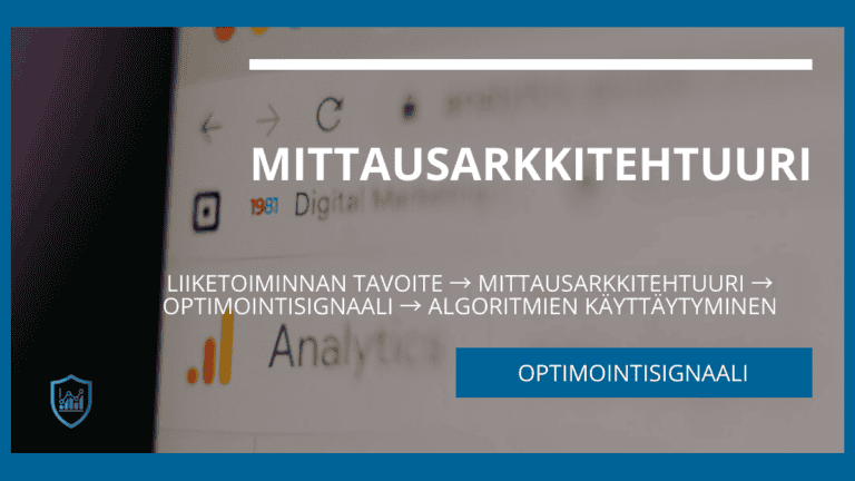 Kaavio siitä, miten optimointisignaali yhdistää mittausarkkitehtuurin algoritmiseen käyttäytymiseen ja päätöksentekoon.